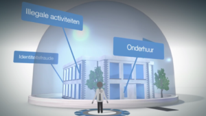uitleganimatie Controle Huurders