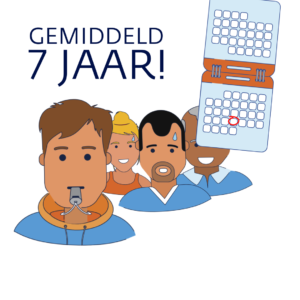 NOC*NSF_animatie_onderzoeksrapport